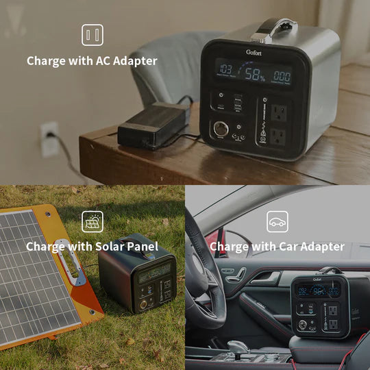 GOFORT Portable Power Station, 1100Wh Solar Generator With 1200W (Peak 2000W) 110V AC Outlets, 120W 12V DC, QC3.0&TypeC, SOS Flashlight, Backup Power Lithium Battery Pack For Outdoor RV/Van Camping