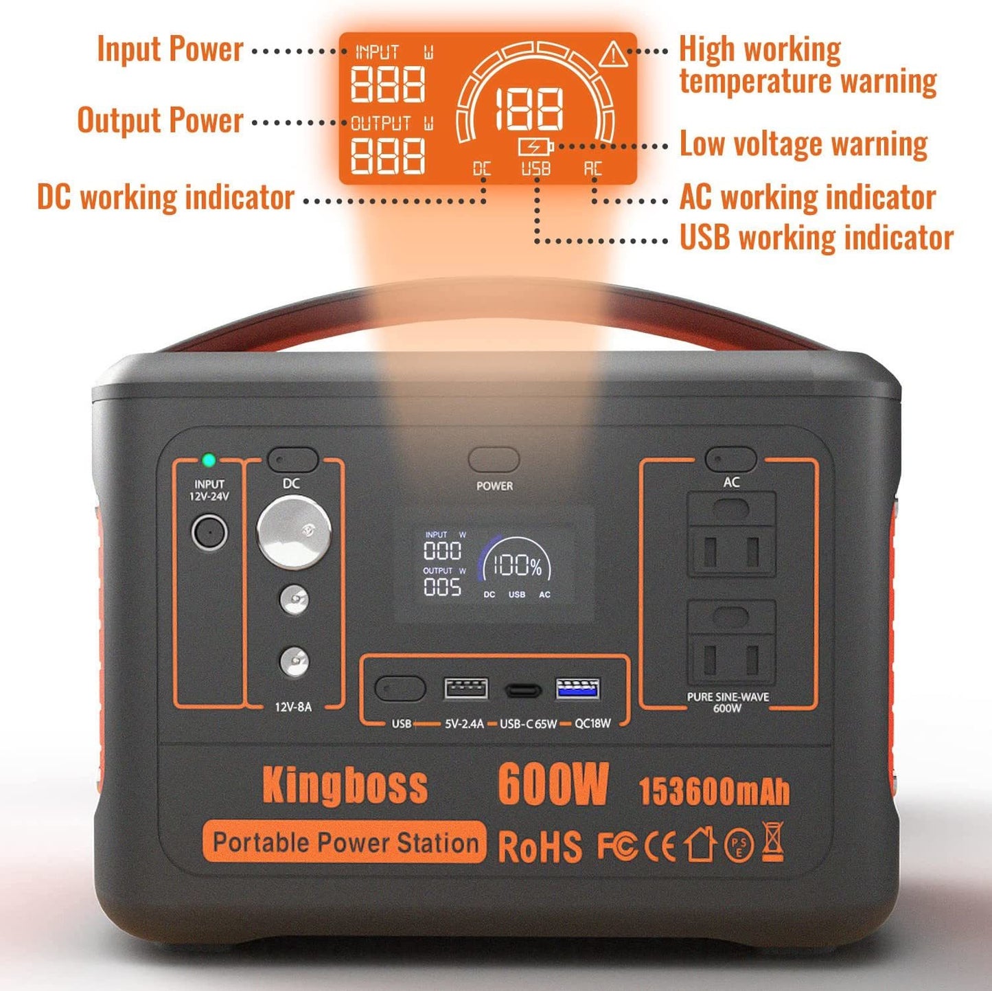 Portable Power Station Solar Generator - HomeBrainsandBrawn