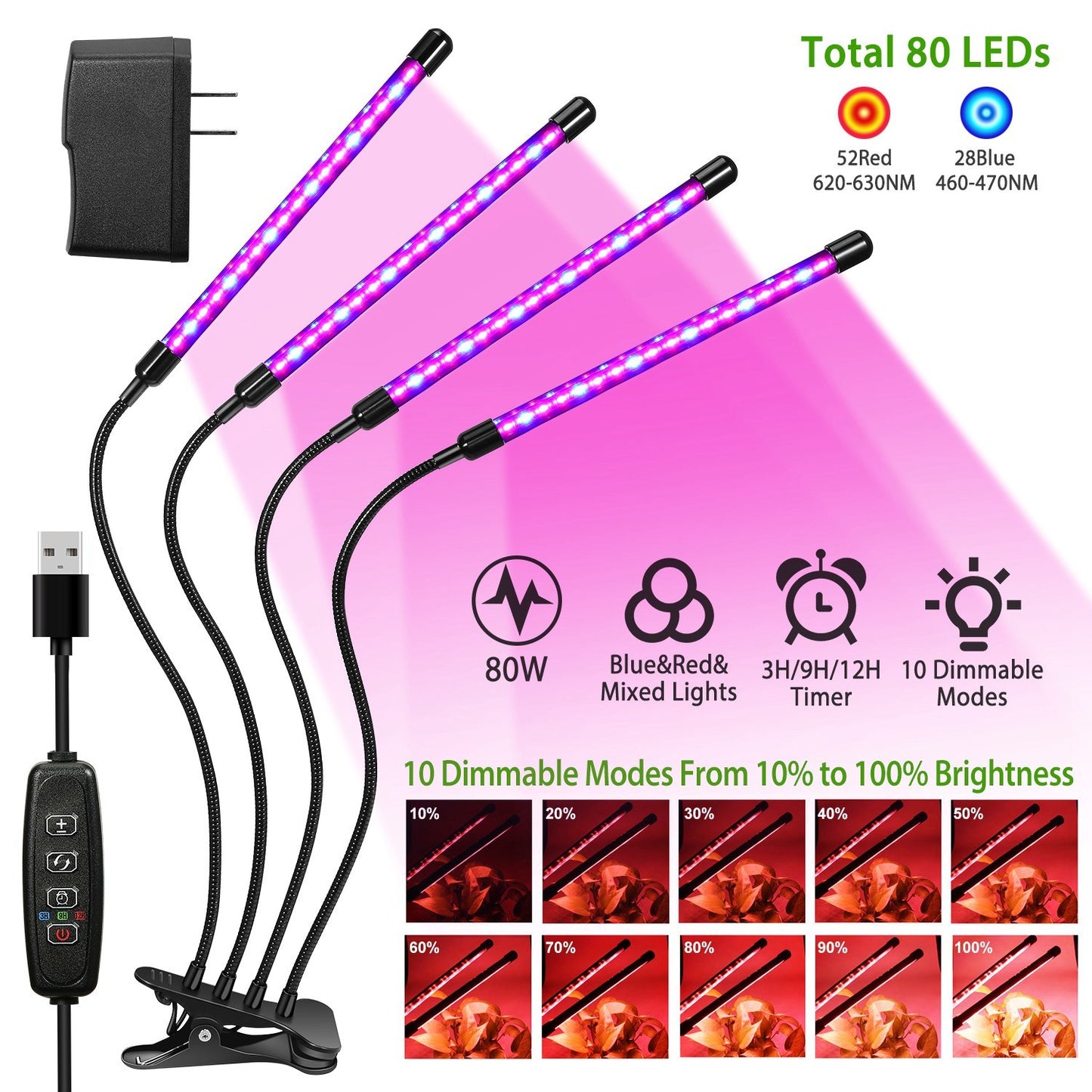 Grow Lights for Indoor Plants, iMounTEK 80W 80 LEDs Plant Lights - Home Brains And Brawn