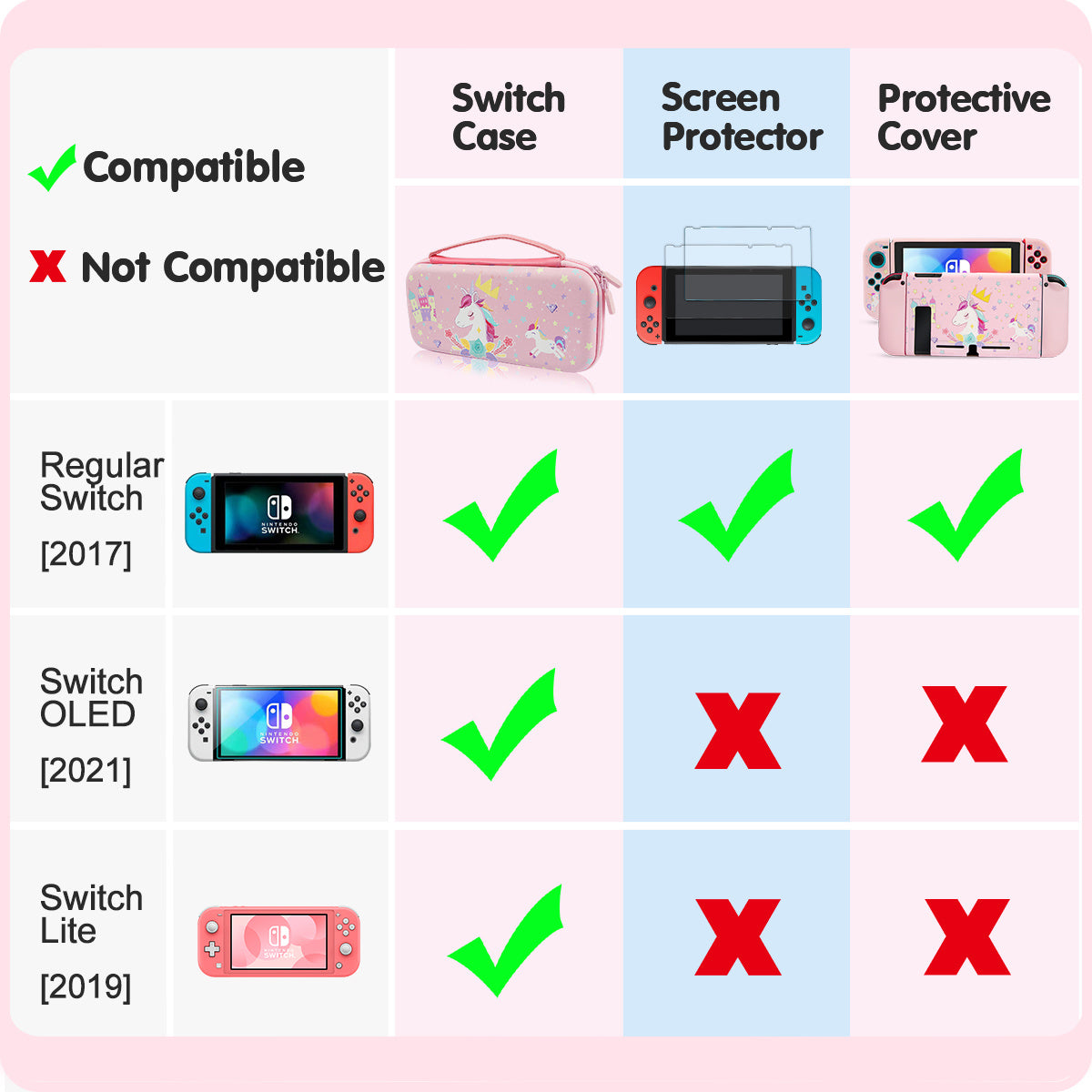 Pink Unicorn Carrying Case Compatible