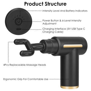 Percussion Massage Gun USB Type C Rechargeable Deep Tissue Vibration Massager - Home Brains And Brawn