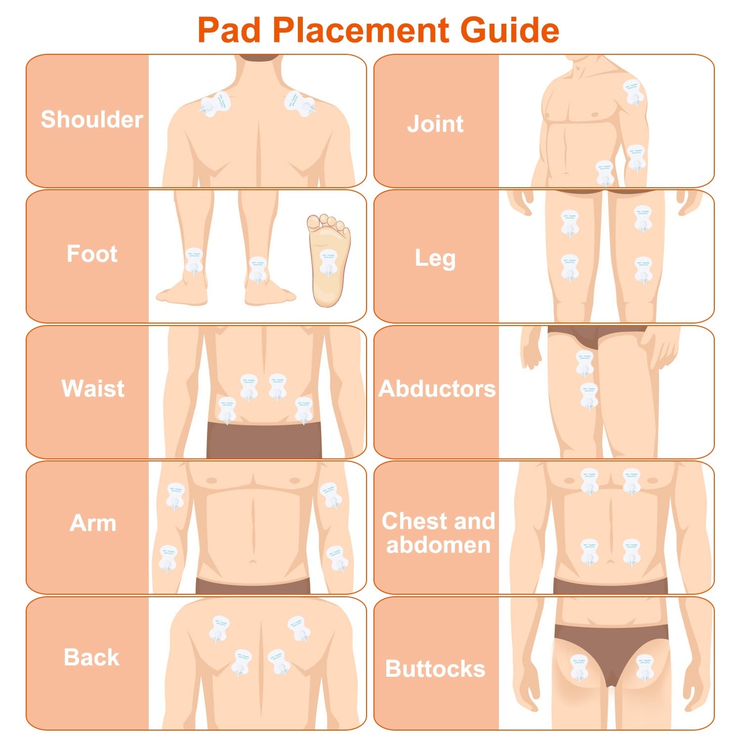 Electric Muscle Stimulator Dual Channels Pulse Massager - Home Brains And Brawn