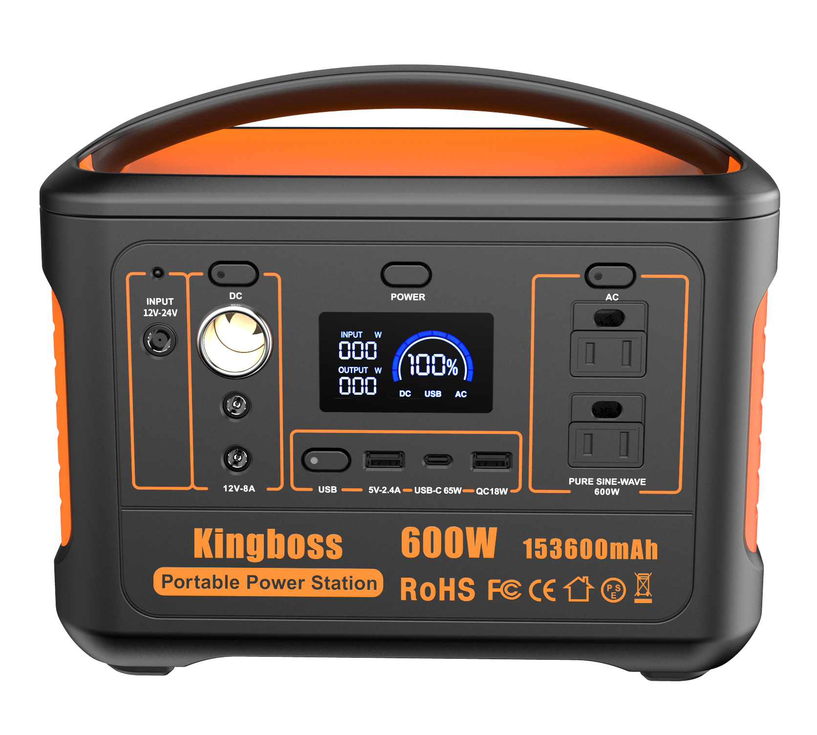 Portable Power Station Solar Generator - HomeBrainsandBrawn