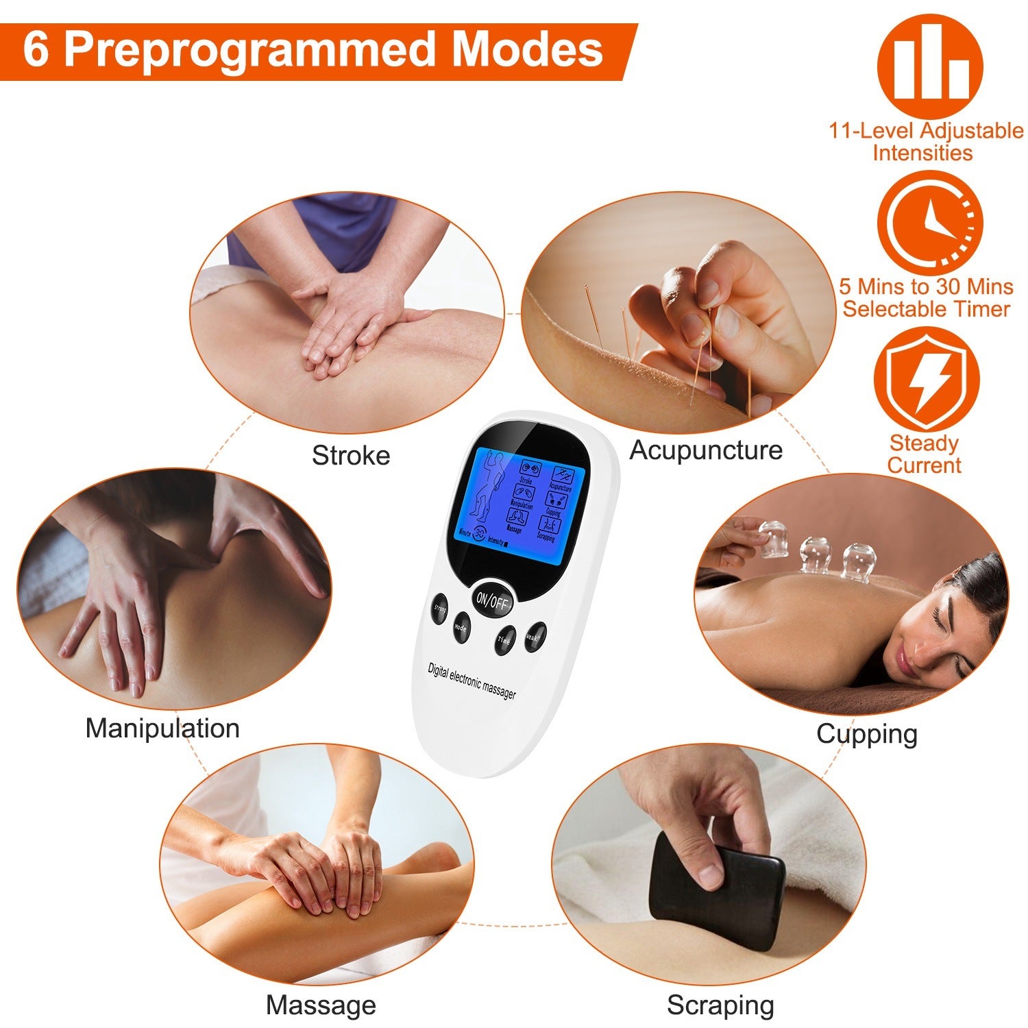 Electric Muscle Stimulator Dual Channels Pulse Massager - Home Brains And Brawn