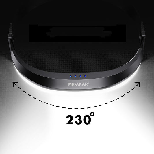 Red And White Light Source COB Headlights LED Work Lights New Headlights Mountaineering Camping Outdoor Headlights Running Light - Home Brains And Brawn