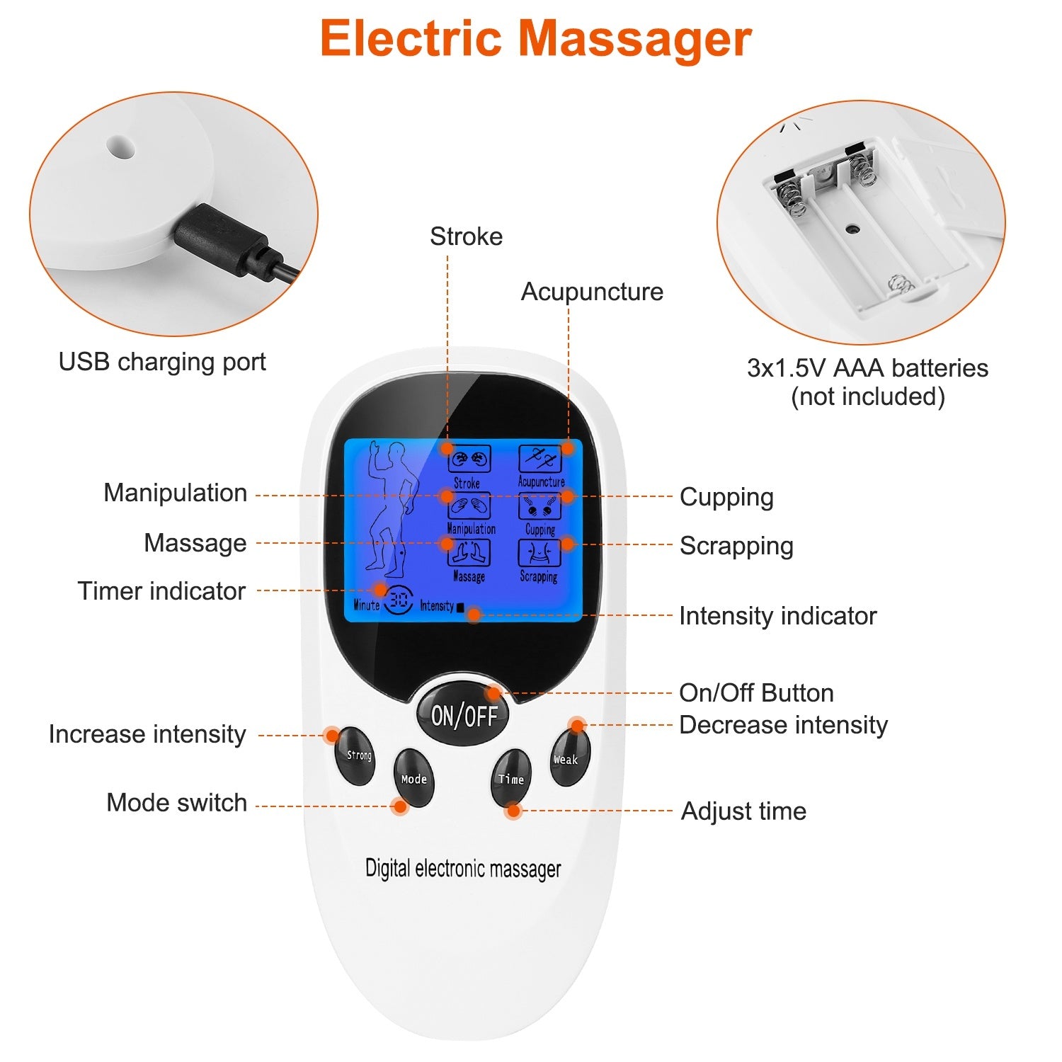 Electric Muscle Stimulator Dual Channels Pulse Massager - Home Brains And Brawn