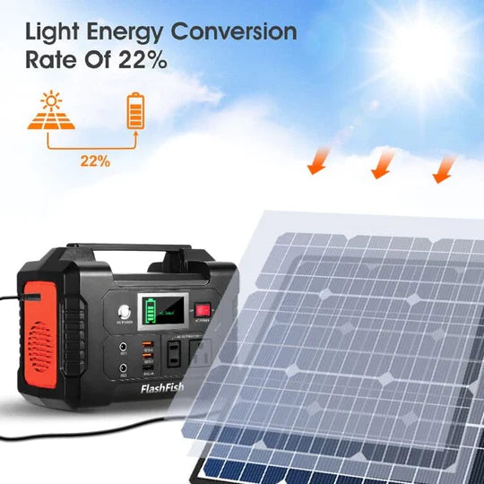 usb  storm  Solar Powered Generator  solar  recharger  phone  panel  outlets  hurricane  home  generator  emergency  electric power  electric  camping