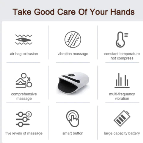 360° Shiatsu Hand Massager with Heat