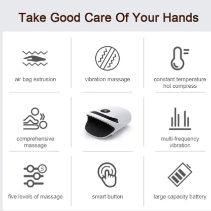 360° Shiatsu Hand Massager with Heat