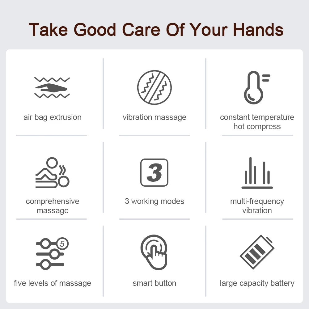 360° Shiatsu Hand Massager with Heat