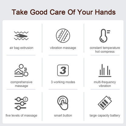 360° Shiatsu Hand Massager with Heat