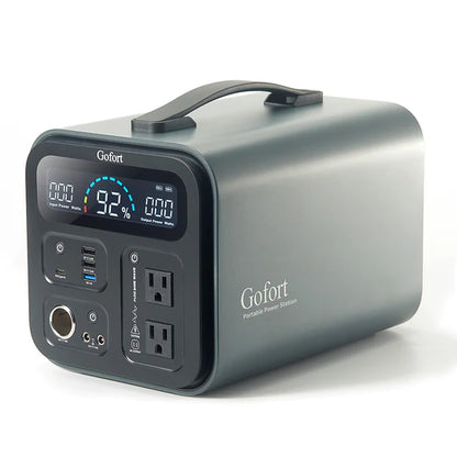 GOFORT Portable Power Station, 1100Wh Solar Generator With 1200W (Peak 2000W) 110V AC Outlets, 120W 12V DC, QC3.0&TypeC, SOS Flashlight, Backup Power Lithium Battery Pack For Outdoor RV/Van Camping
