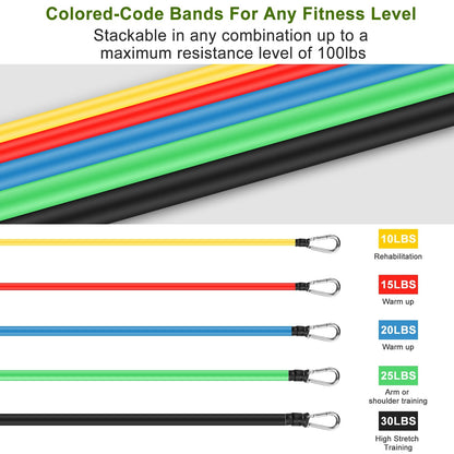 11Pcs Resistance Bands Set - Home Brains And Brawn