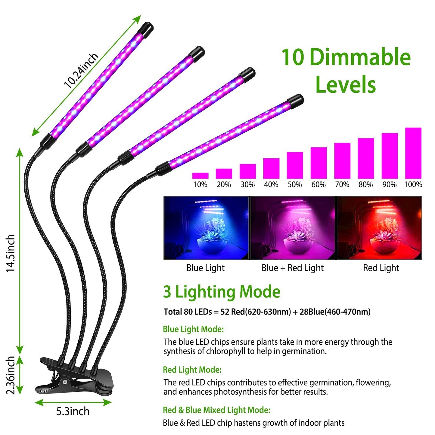 Grow Lights for Indoor Plants, iMounTEK 80W 80 LEDs Plant Lights