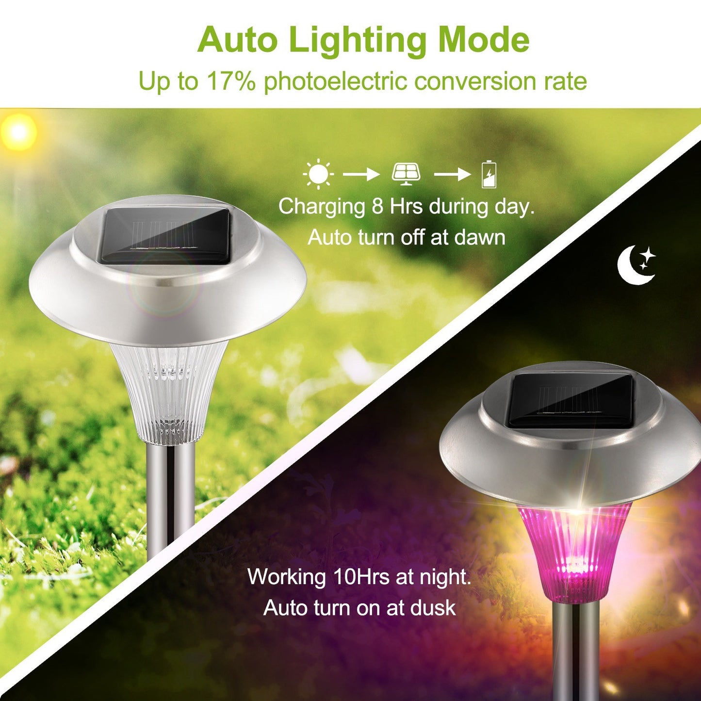 4Packs Solar Garden Lights Outdoor
