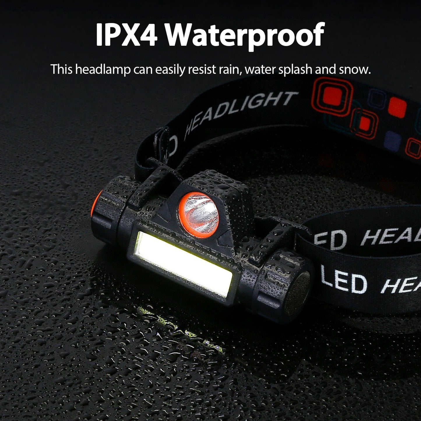 2 Packs Rechargeable Headlamp IPX4 Waterproof Headlight Flashlight