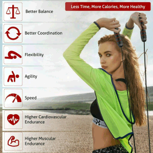 Jump Rope Gym Aerobic Exercise Boxing Skipping Adjustable Bearing Speed Fitness XH - HomeBrainsandBrawn
