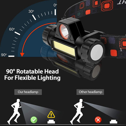 2 Packs Rechargeable Headlamp IPX4 Waterproof Headlight Flashlight - Home Brains And Brawn