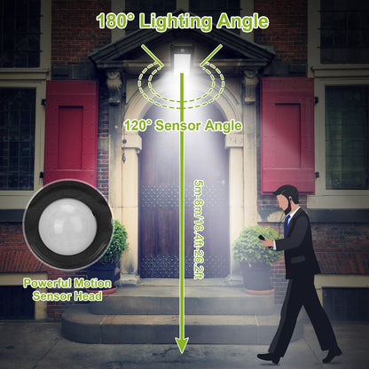 Solar Wall Light Outdoor - Home Brains And Brawn