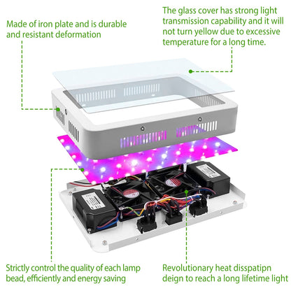 LED Grow Light 1000W 380-800nm Plant Grow Light - Home Brains And Brawn