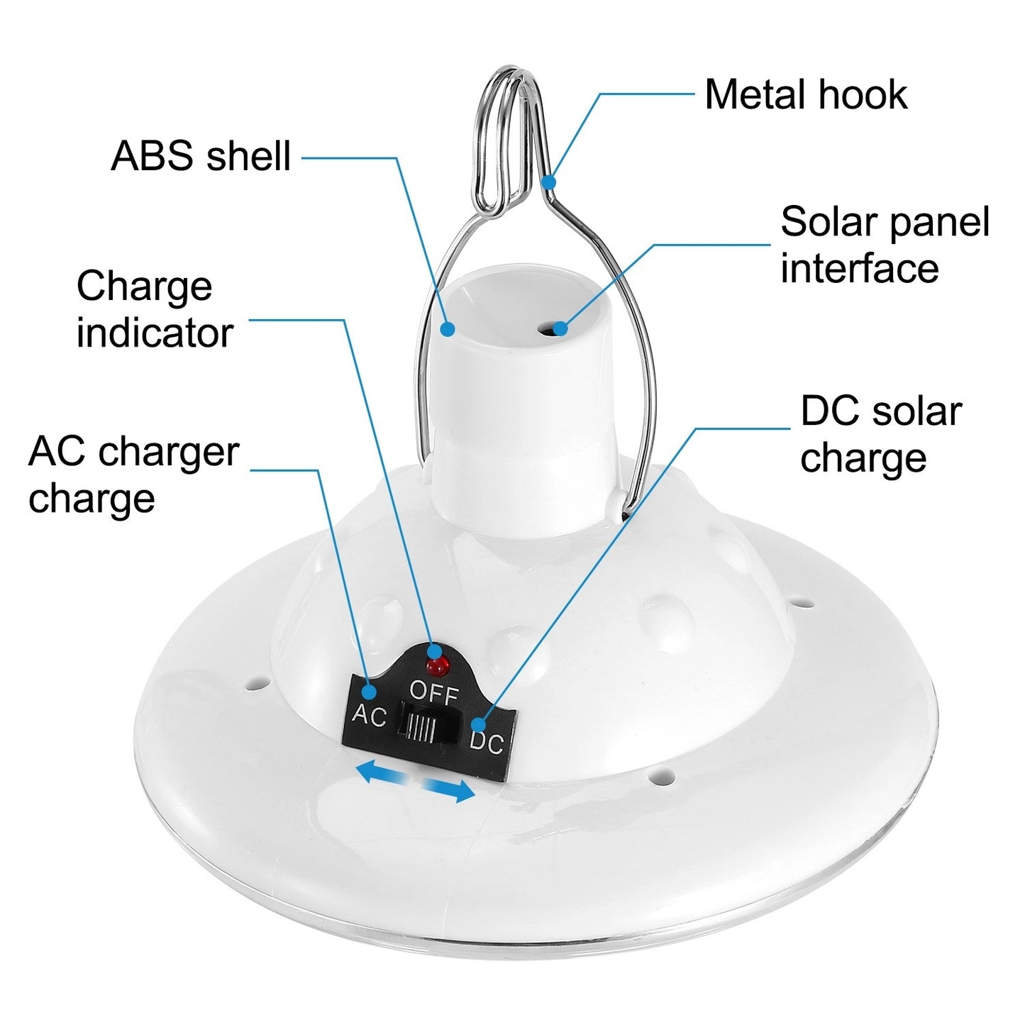 Solar Camping Light Hanging LED Bulb Lamp Portable Lantern Emergency Light
