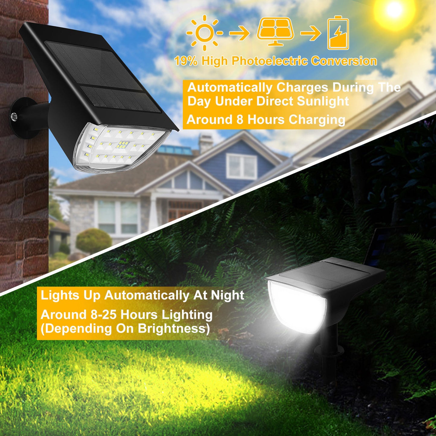 Solarek 32 LEDs Solar Landscape Spotlights