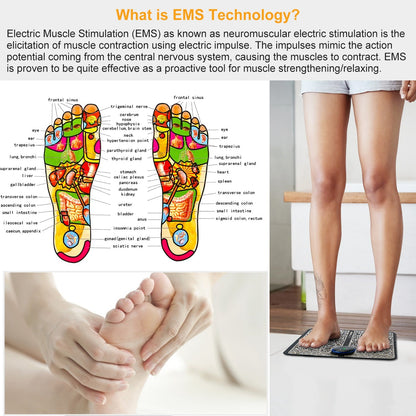 EMS Foot Massage Pad Electric Stimulator Massager Unit Rechargeable Leg Reshaping Muscle Pain Relax - Home Brains And Brawn