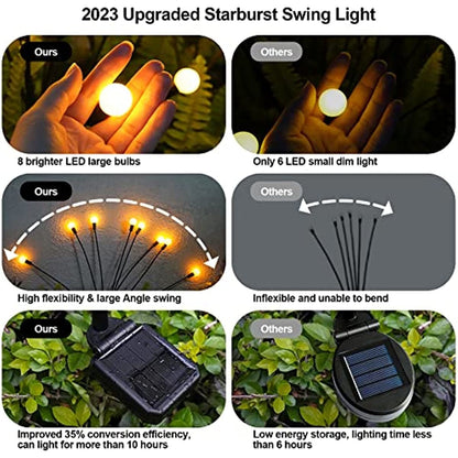Solar Garden Lights Outdoor Decorations - Home Brains And Brawn