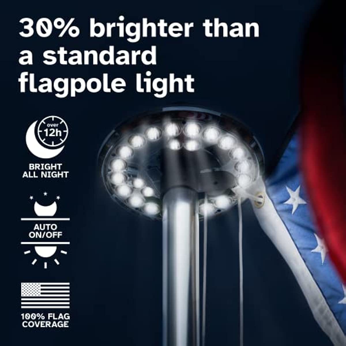 Deluxe Flag Pole Light Solar Powered