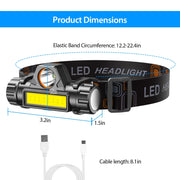 2 Packs Rechargeable Headlamp IPX4 Waterproof Headlight Flashlight - Home Brains And Brawn