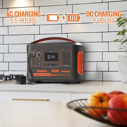 Portable Power Station Solar Generator - HomeBrainsandBrawn