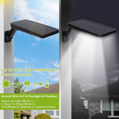 Solar Wall Light Outdoor - Home Brains And Brawn