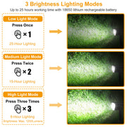 Solarek 32 LEDs Solar Landscape Spotlights - Home Brains And Brawn