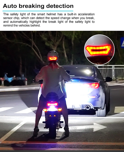 motorcycle helmet Bicycle helmet Bluetooth helmet Smart Bluetooth helmet - Home Brains And Brawn
