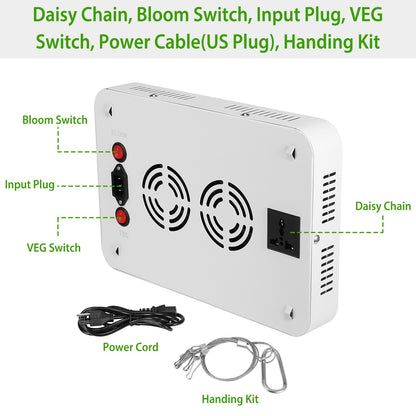 LED Grow Light 1000W 380-800nm Plant Grow Light - Home Brains And Brawn