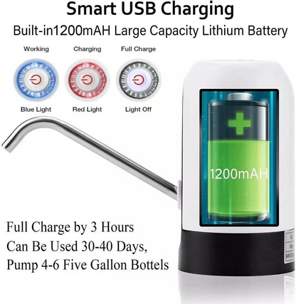 Water Bottle Switch Pump Electric Automatic Universal Dispenser - Home Brains And Brawn