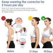 Posture Corrector; Adjustable Back Posture Correction Strap - Home Brains And Brawn